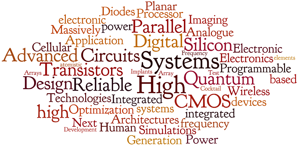 Electronic Materials and Devices Cloud