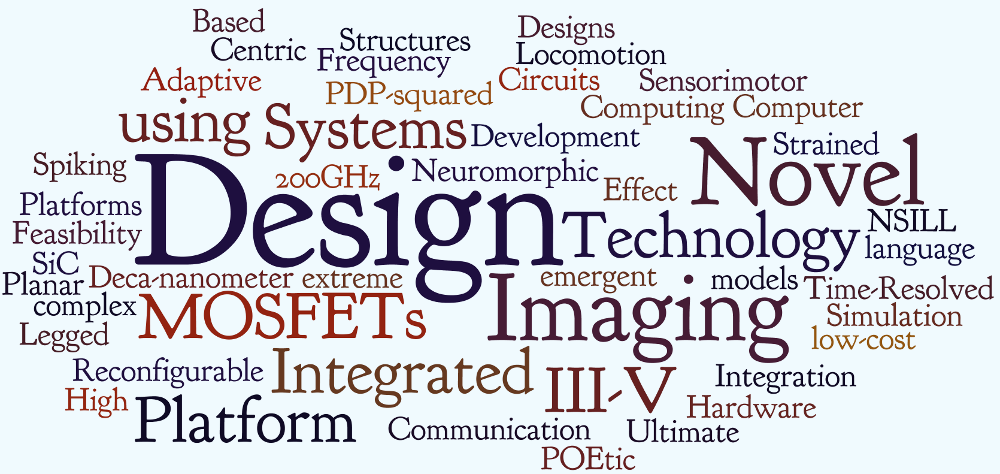 Electronics Cloud