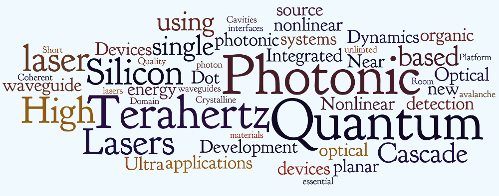 Photonic Materials and Devices Cloud