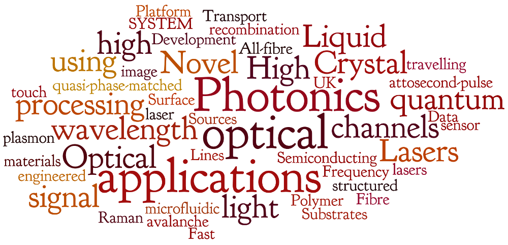 Photonics Cloud