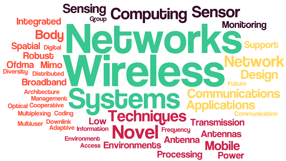 Communications Clustered Cloud