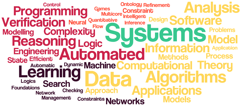 Computer Science Clustered Cloud