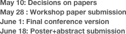 May 10: Decisions on papers
May 28 : Workshop paper submission 
June 1: Final conference version
June 18: Poster+abstract submission 
