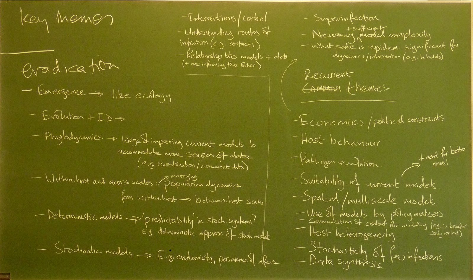 board1