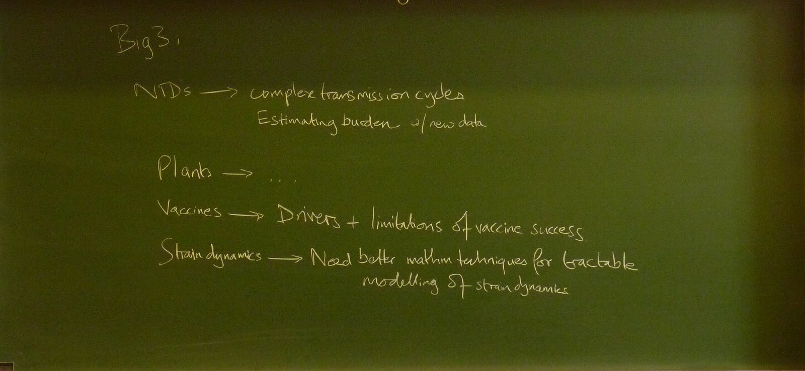 board2