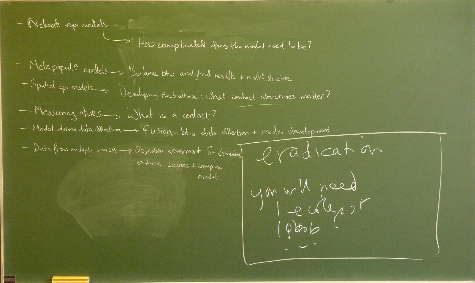 board3