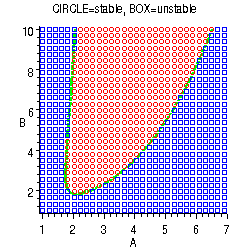 [Maple Plot]