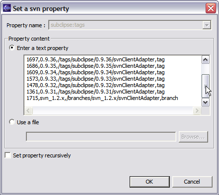 Property
